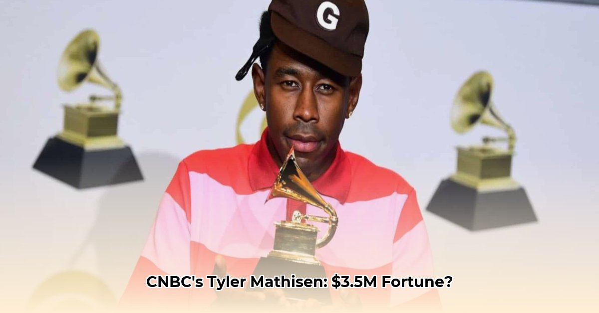 tyler-mathisen-net-worth